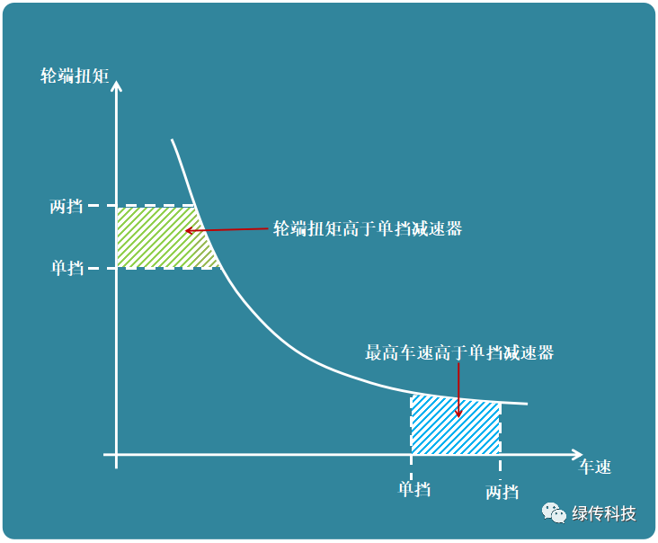 1675825162438990.png 0938f281c7af49a701d24869b4cbfa8c.png